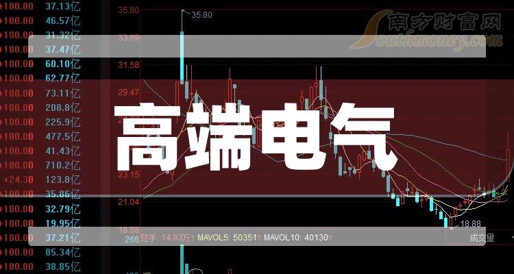 ���߶˵�����ع�Ʊ����Щ��