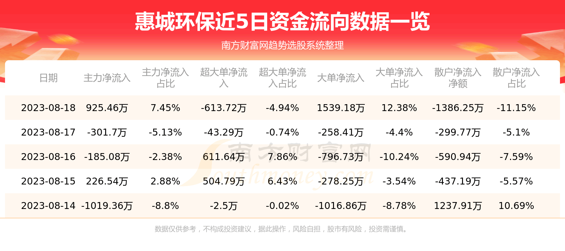 ���ݳǻ�����