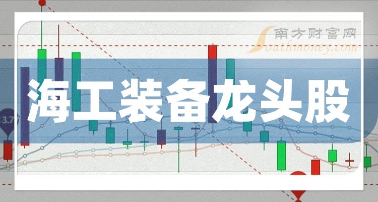 ������װ���Ĵ���ͷ�ɡ�