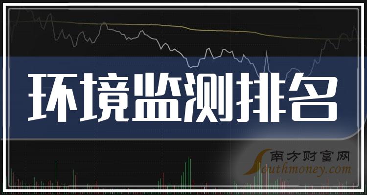 ���������������ǰ����ع�˾����Щ��