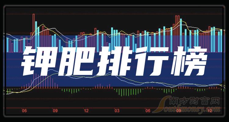 ���ط��ĸ���˾��8��18����ֵ���а�