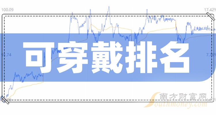 ���ɴ�����ֵ����һ�����й�˾�񵥡�