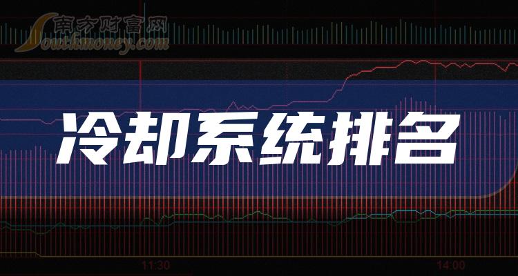 ����ȴϵͳ�����ҵ����ǰʮ����