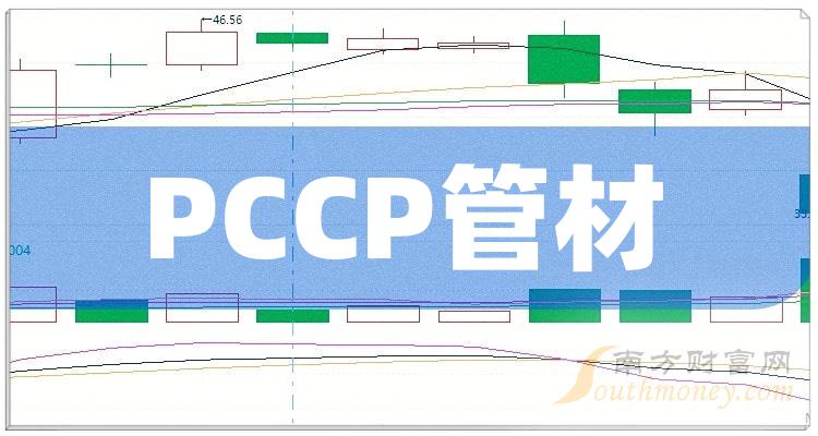 PCCPܲĸЩ