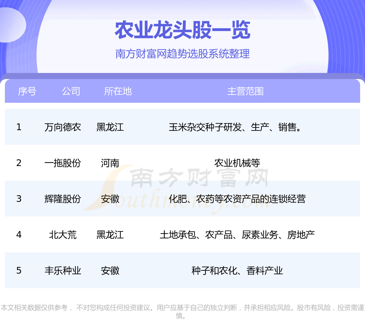 ���̵�ũҵ�������ֻ��ͷ��8/18��