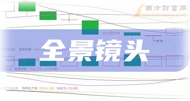 ��ȫ����ͷ����ɶ�����Щ8��19�ա�