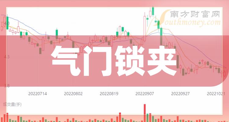 ���������й�Ʊ��������Щ��