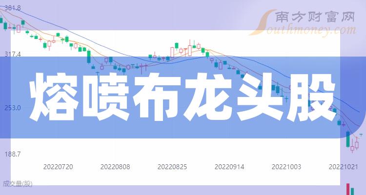 �����粼��ͷ��һ����