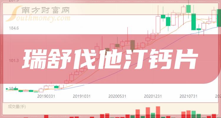 淥͡ƬƱӪа2023һȰ񵥡