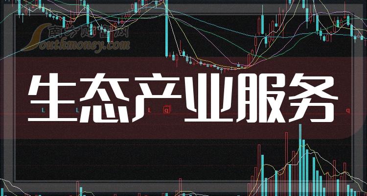 《生态产业服务股票概念有哪些》