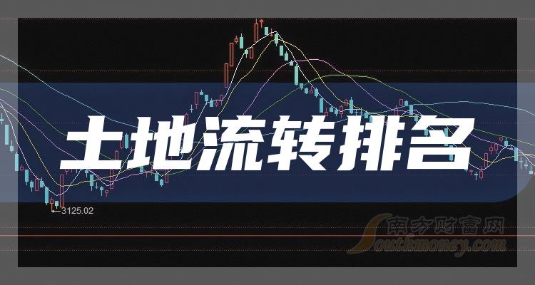 ��������ת10�������ҵ���а�