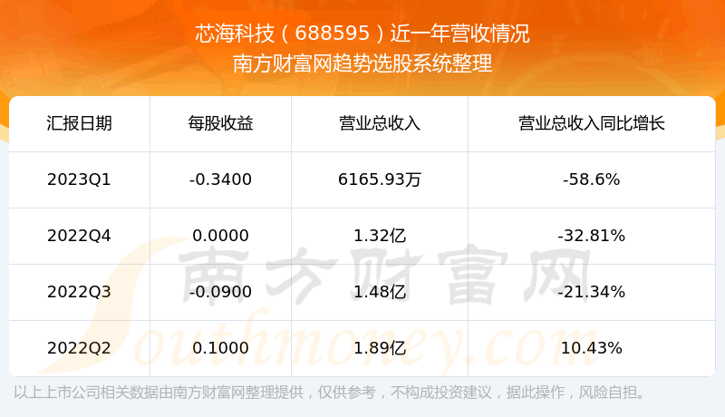 оƼڹƱô688595Ӫ