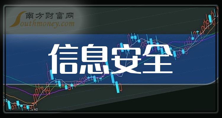 ����Ϣ��ȫ�����ҵǰʮ��|8��18�ճɽ������а�ǰ10��