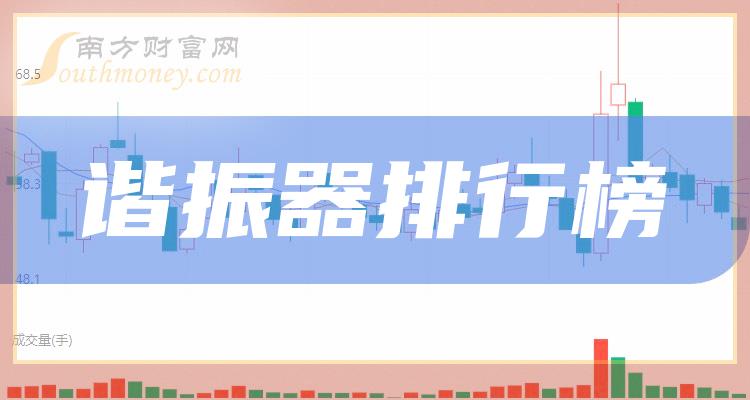 《谐振器排名前十的股票一季度毛利率排行榜》