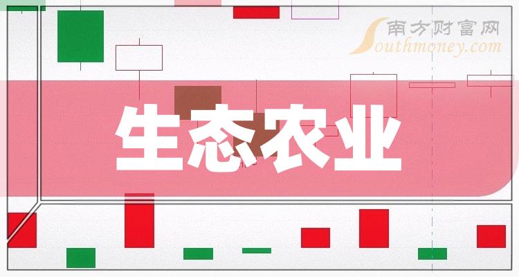 《主板生态农业板块股票有这几家》
