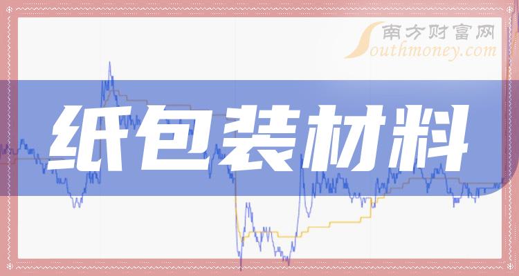 《纸包装材料有哪些上市公司》
