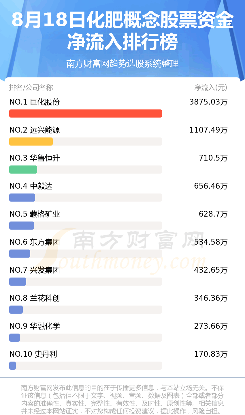 �����ʽ�����8��18�ջ��ʸ����Ʊ�ʽ������ѯ��