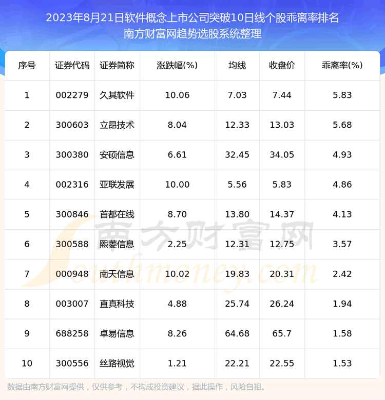 �������������й�˾ͻ��10���߸��ɰ�����