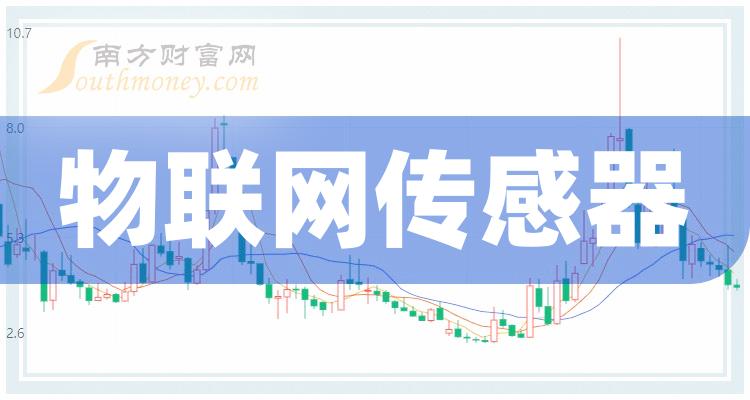 《2023年物联网传感器概念上市公司股票一览》