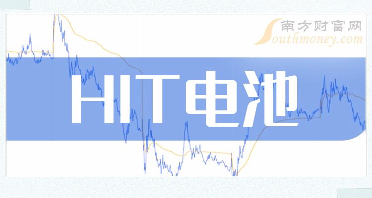 《8月21日阿特斯跌4.3%》