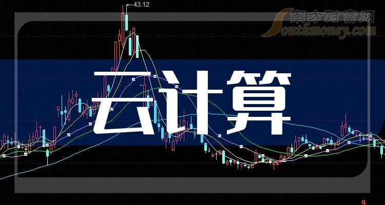 《8月21日路桥信息、久其软件涨超10%》