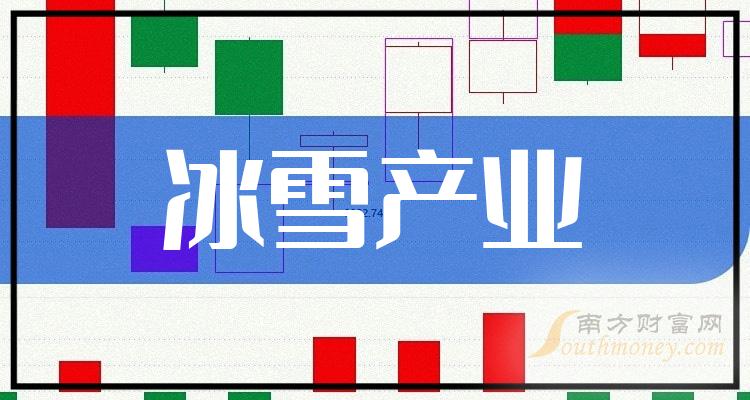 821̺