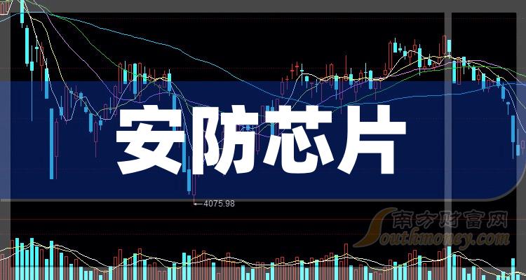 《安防芯片行业概念股票有哪些》