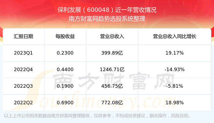 չ600048Ʊôòá