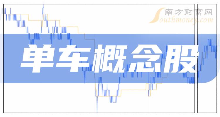 ҵ嵥ļҡ