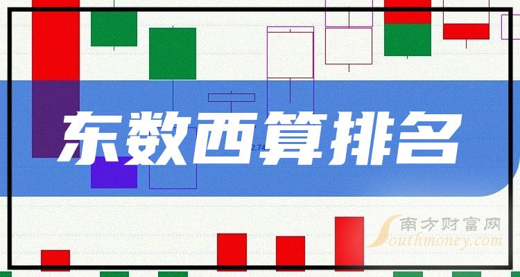 ҵ嶫㹫˾2023й˾ֵ