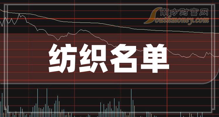 《创业板纺织股》 《创业板纺织股》