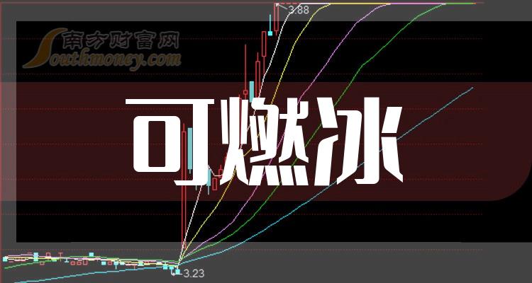 《创业板关于可燃冰概念股票有哪几家》 《创业板关于可燃冰概念股票有哪几家》