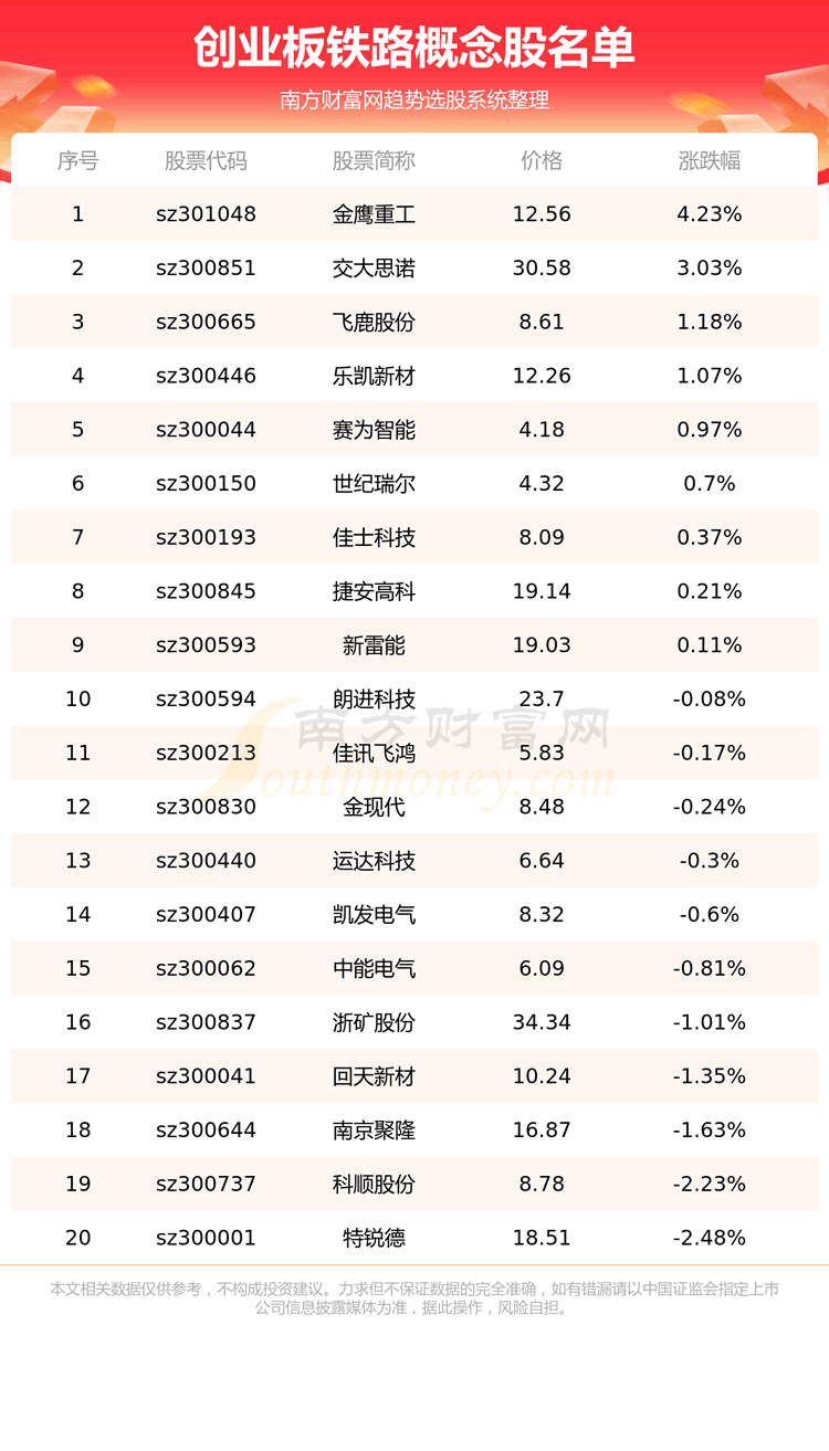 ����ҵ����·������м��ҡ�