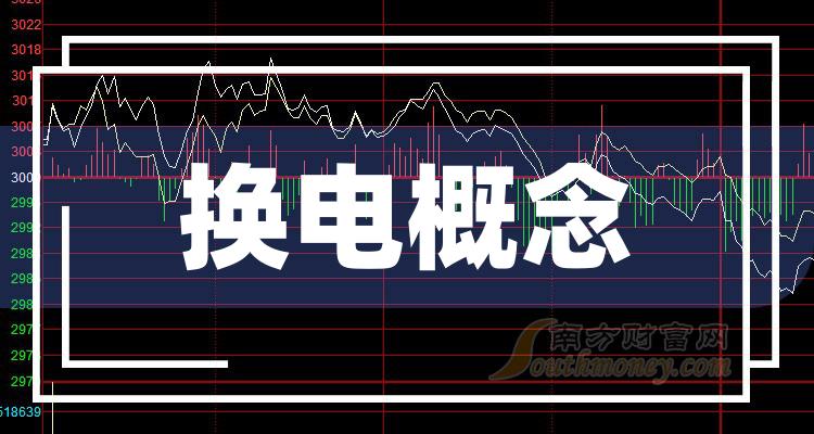 ҵЩ֪˾ҵ廻Ʊ