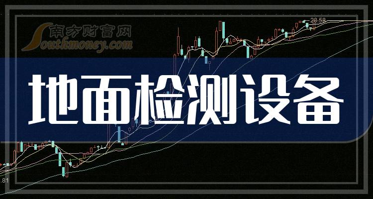 ���������豸��ҵ�����Ʊ����Щ��