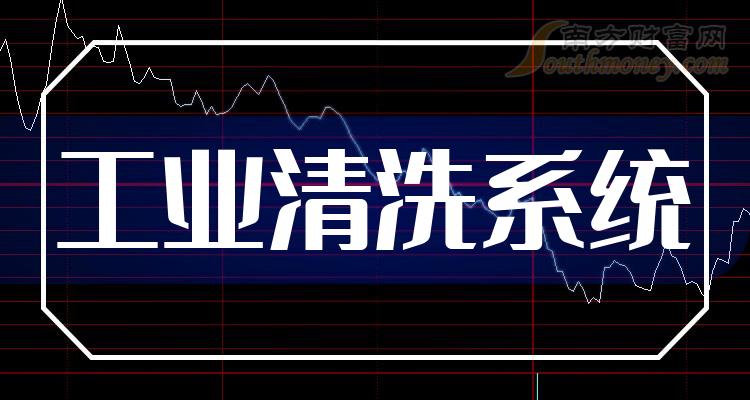 《工业清洗系统概念股有哪些》