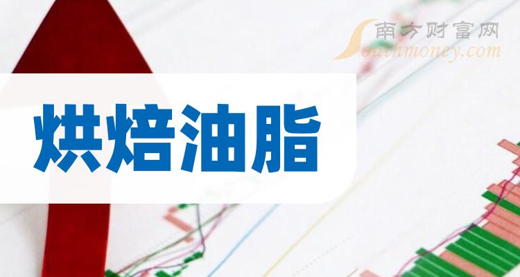 ���決��֬�������й�˾����Щ��