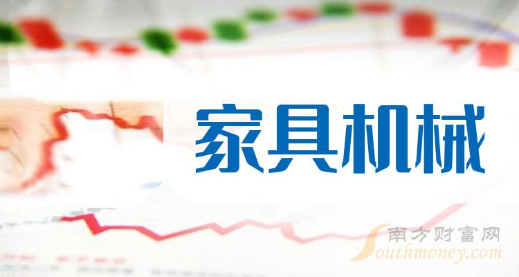 ���Ҿ߻�е�������ع�Ʊ����8��21�ա�