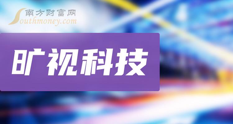 《旷视科技上市公司有哪些》