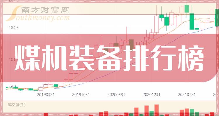 ��ú��װ����ع�˾ǰʮ����