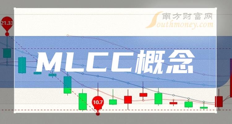 《MLCC概念行业前十名》
