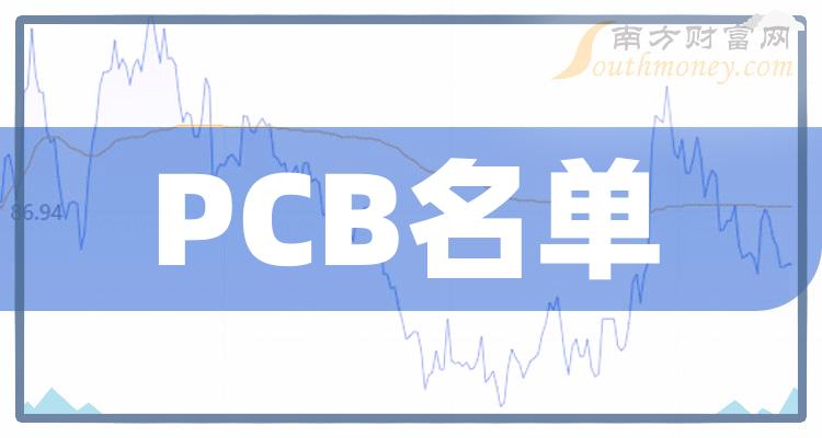 ��PCB��ͷ��ҵ����PCB��ͷ��ǰ����