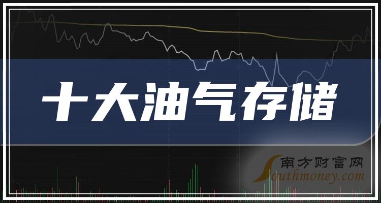 ʮ洢ҵЩ