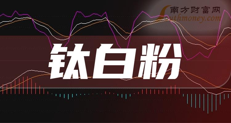 《钛白粉十大相关企业排行榜股票市盈率排名》
