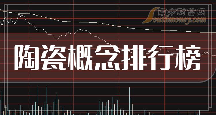 《陶瓷概念十强企业》