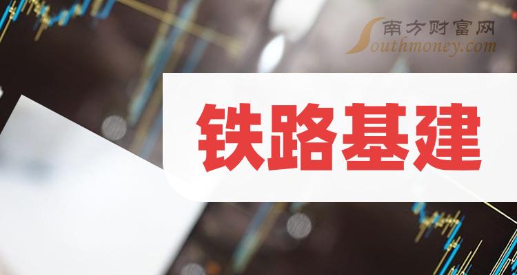 《铁路基建相关公司哪家比较好》