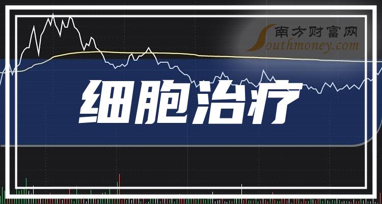 ��ϸ��������ͷ��һ����2023A�ɡ�