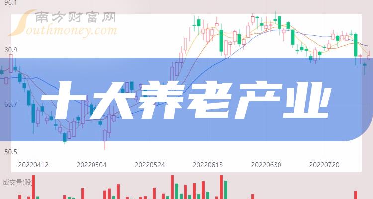 �����ϲ�ҵʮ��񵥡�