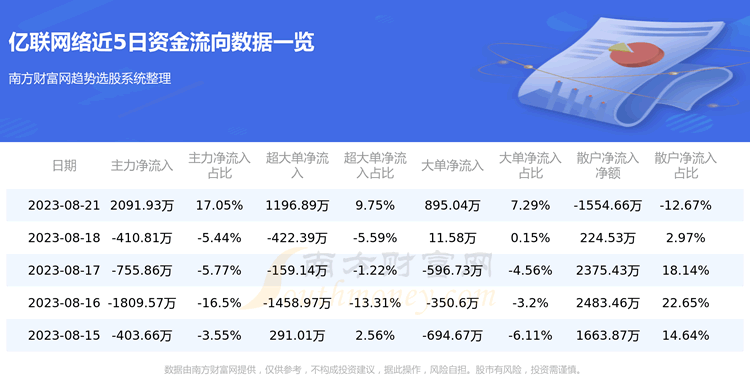 硷
