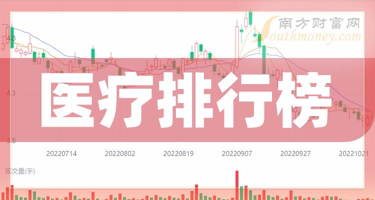 ��ҽ�������ҵë�������а�2023��ڶ����ȡ�